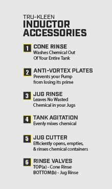 Tru-Kleen Chemical Inductor Accessories Chart 3