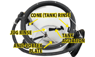 Inductor Accessories