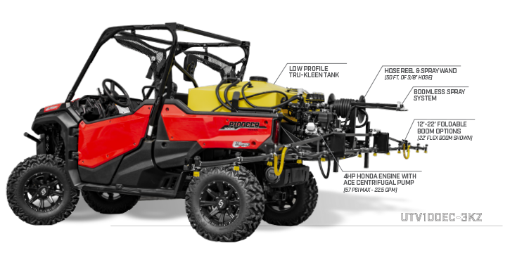 Liquid Application Equipment for UTV's
