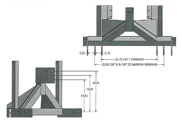 3D-Measurements (1)
