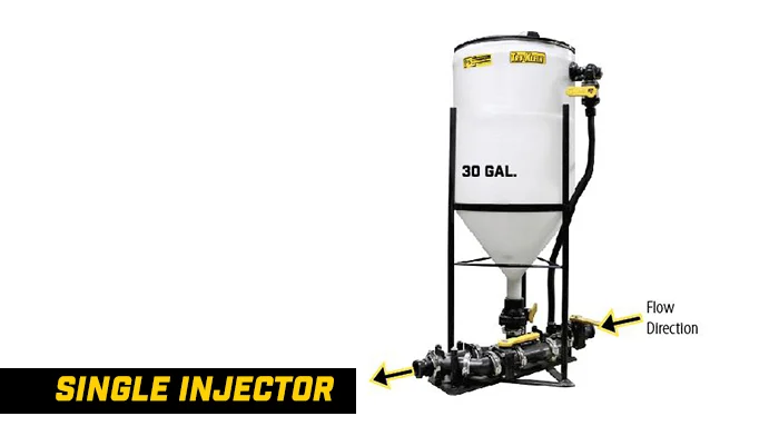 F/S Tru-Kleen SIngle Injector