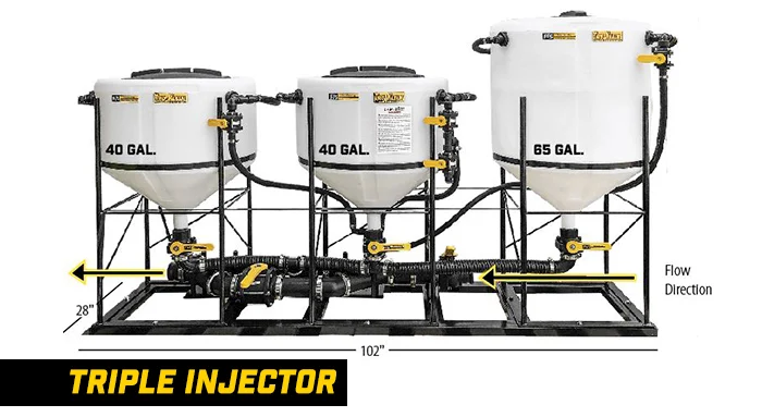 Tru-Kleen Triple Injector